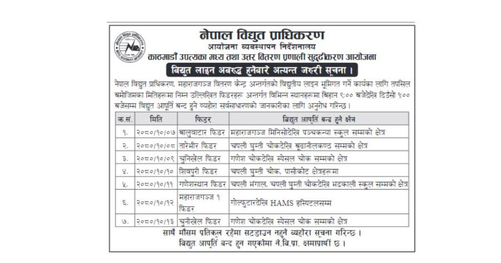 आजदेखि ७ दिनसम्म बुढानीलकण्ठका बिभिन्न ठाउँमा दैनिक ३ घण्टा विद्युत्त आपूर्ति बन्द हुने
